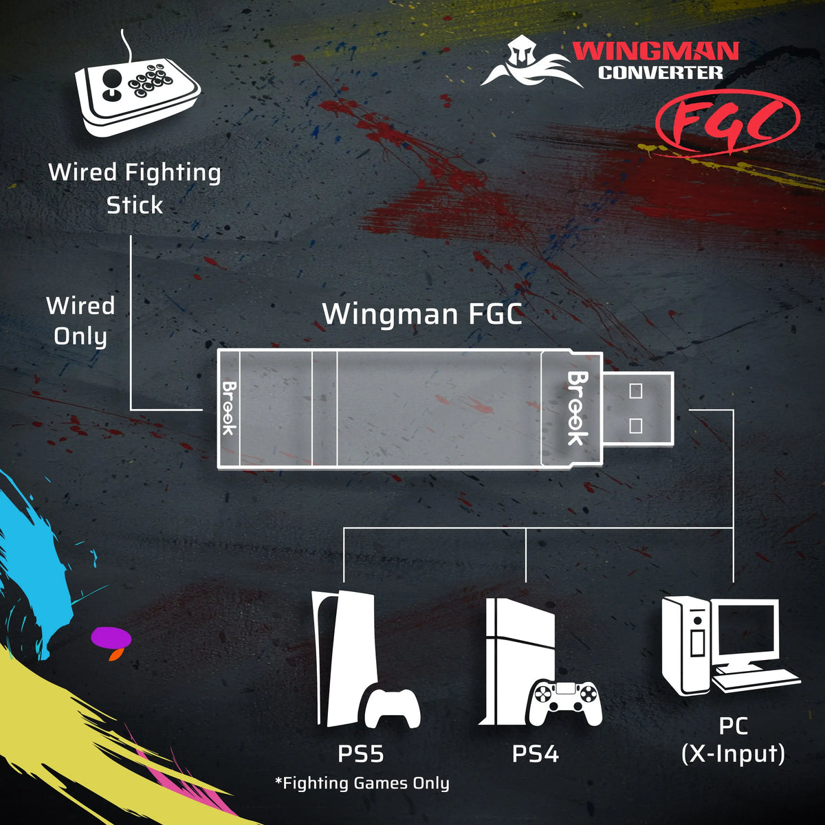 Brook Wingman FGC Converter - Paradise Arcade Shop