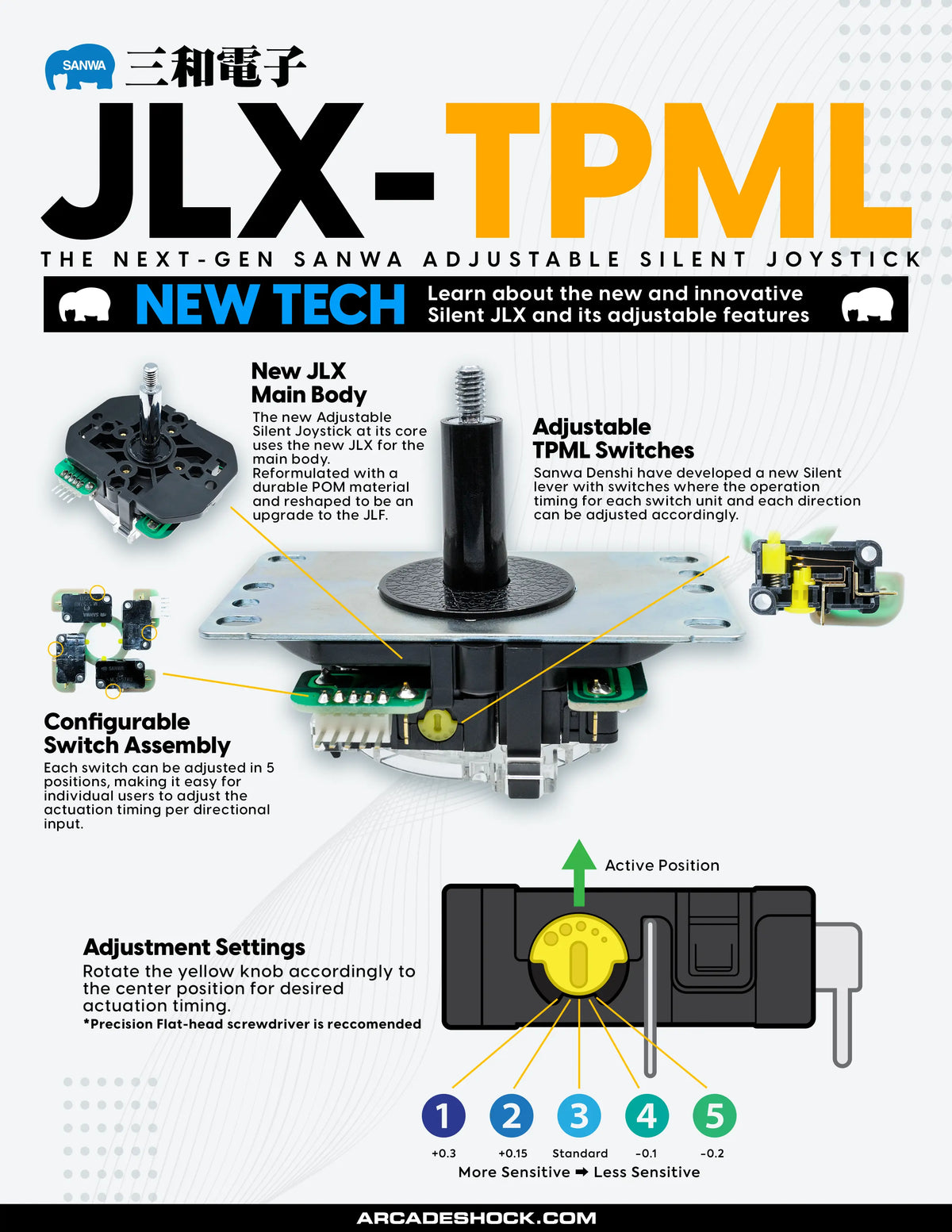 Sanwa JLX-TPML-8YT-SK Adjustable Silent Joystick Sanwa JLX-TPML-8YT-SK Adjustable Silent Joystick