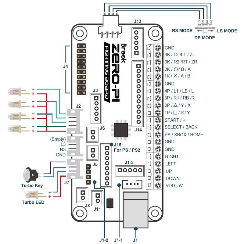 Zero-Pi Fighting Board / Zero-Pi Fighting Board EASY Paradise Arcade Shop