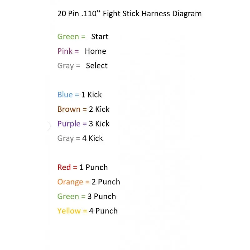 20 Pin .100" / .110 Fight Stick Harness