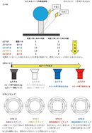 Sanwa JLF Custom Parts Kit Sanwa