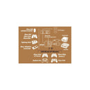 Brook Wingman Converter SD for Sega Saturn and Dreamcast Brook