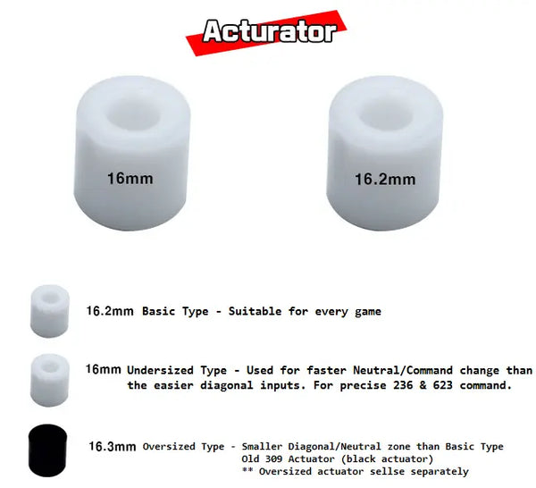 Samducksa CWL-309MJ Korean Joystick | Paradise Arcade Samducksa CWL-309MJ Korean Joystick | Paradise Arcade