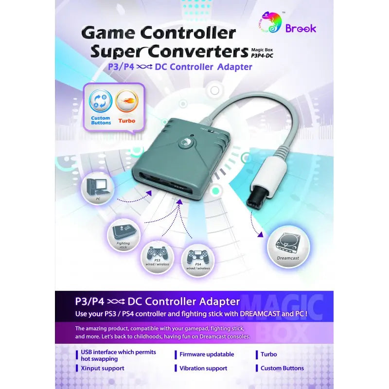 PS3 / PS4 to Dreamcast Super Converter Brook