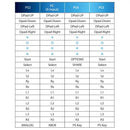 PS3 / PS4 to PS2 Super Converter Brook