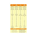 PS3 / PS4 to PS3 / PS4 Super Converter Brook