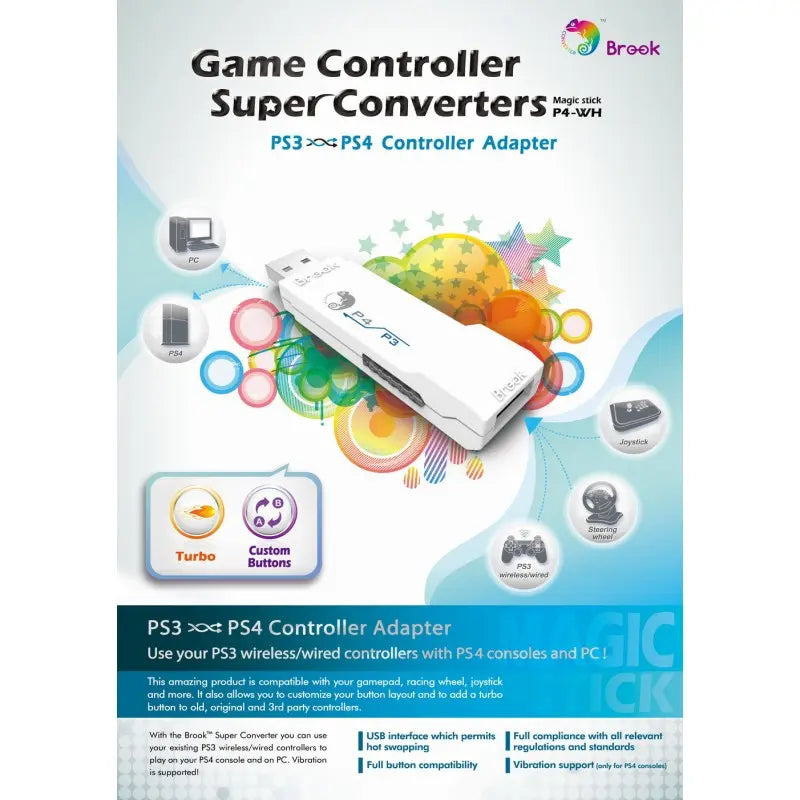 PS3 to PS4 Super Converter