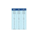 PS3 to Xbox One Super Converter Brook