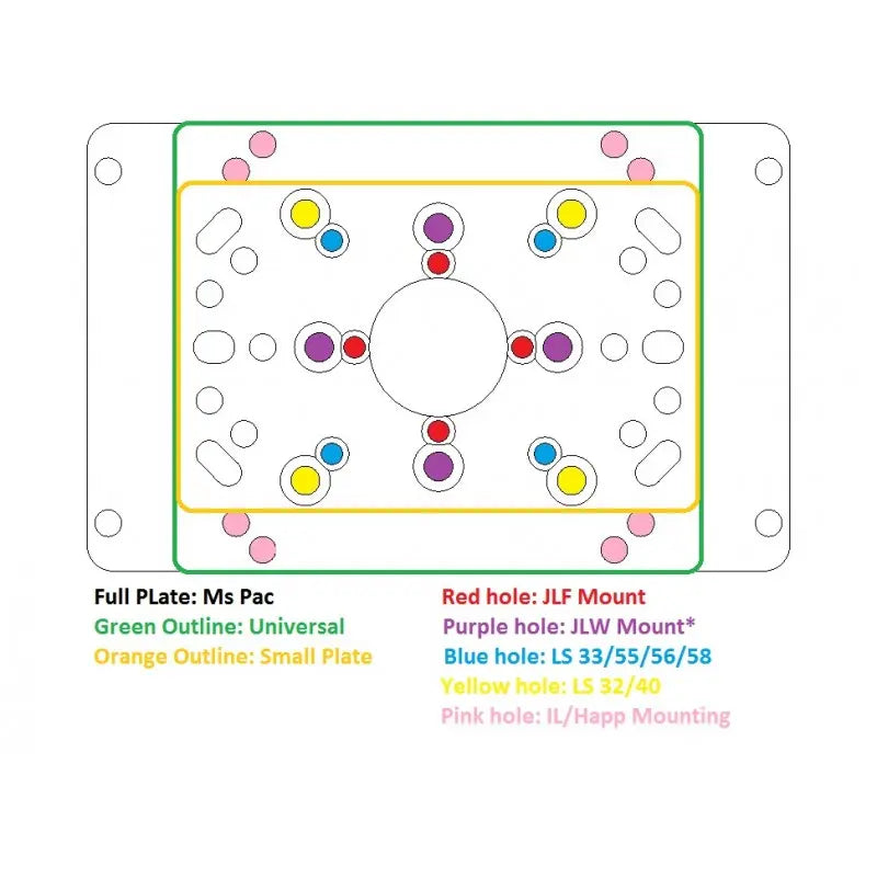 Universal Arcade Joystick Adapter Plate