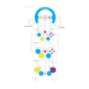 Xbox 360 / Xbox One to PS4 Super Converter Brook