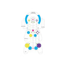 Xbox One to PS4 Super Converter Brook